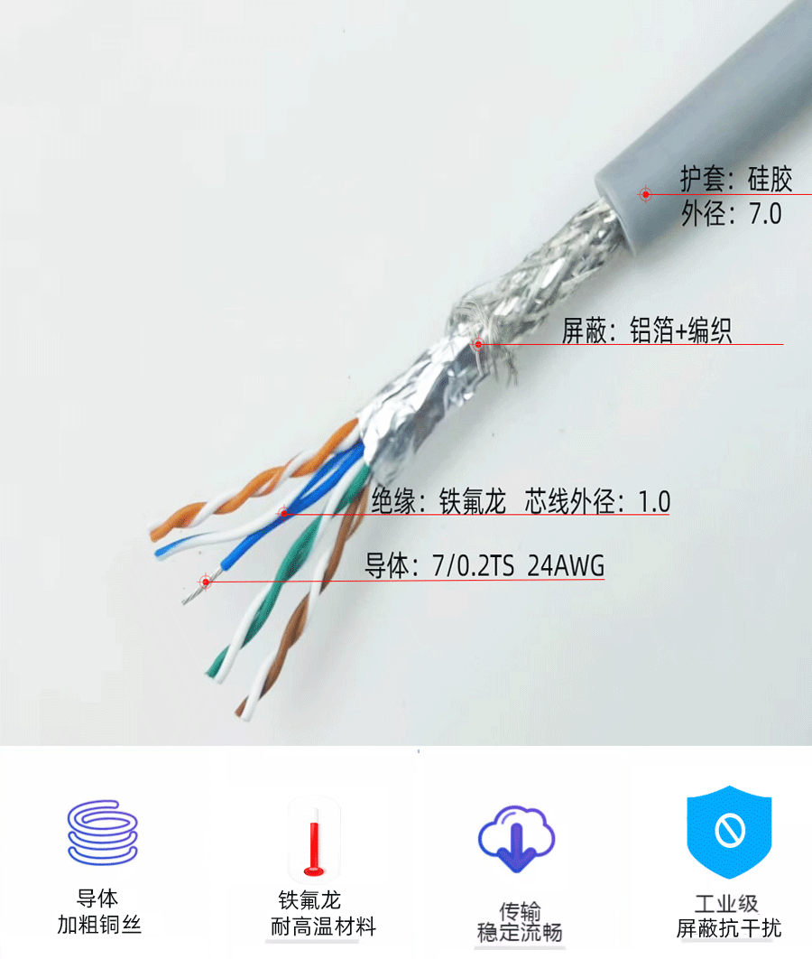 高溫工業(yè)屏蔽線 高溫工業(yè)屏蔽線