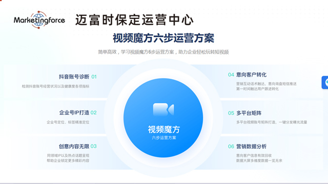 顺平在线AI智能营销以客为尊