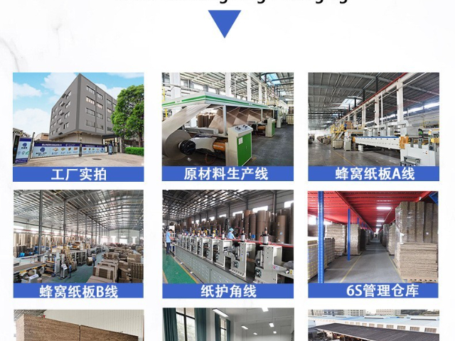 打包蜂窩紙板 客戶至上 佛山和盛隆包裝制品供應(yīng);