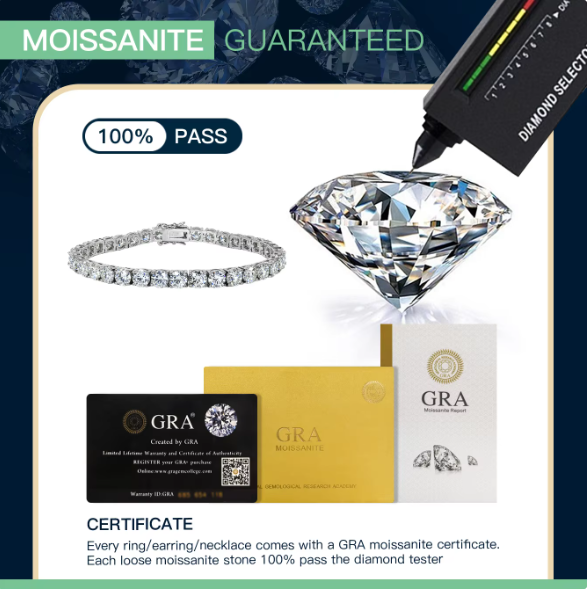 Custom Moissanite Tennis Bracelet, 3–5mm VVS Lab-Grown Moissanite, Rhodium & Palladium-Plated Brass