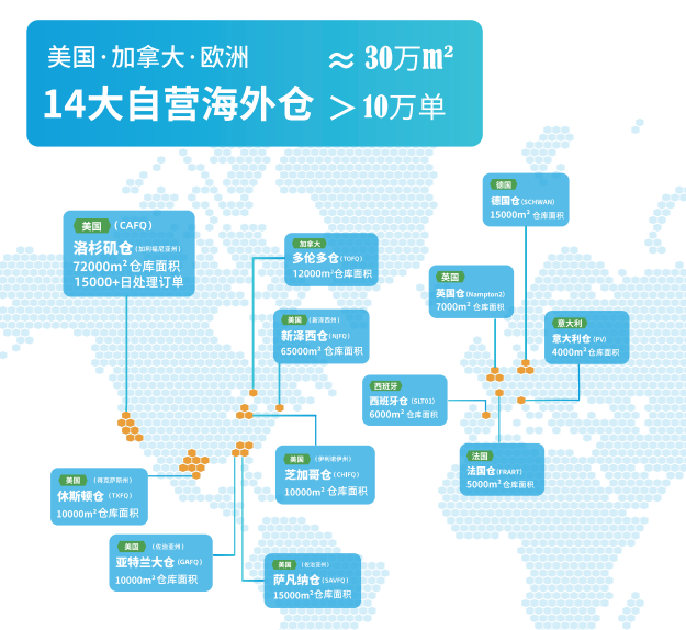 中大件海外仓一件代发:众包物流的智能化解决方案 中大件海外仓一件代发:众包物流的智能化解决方案