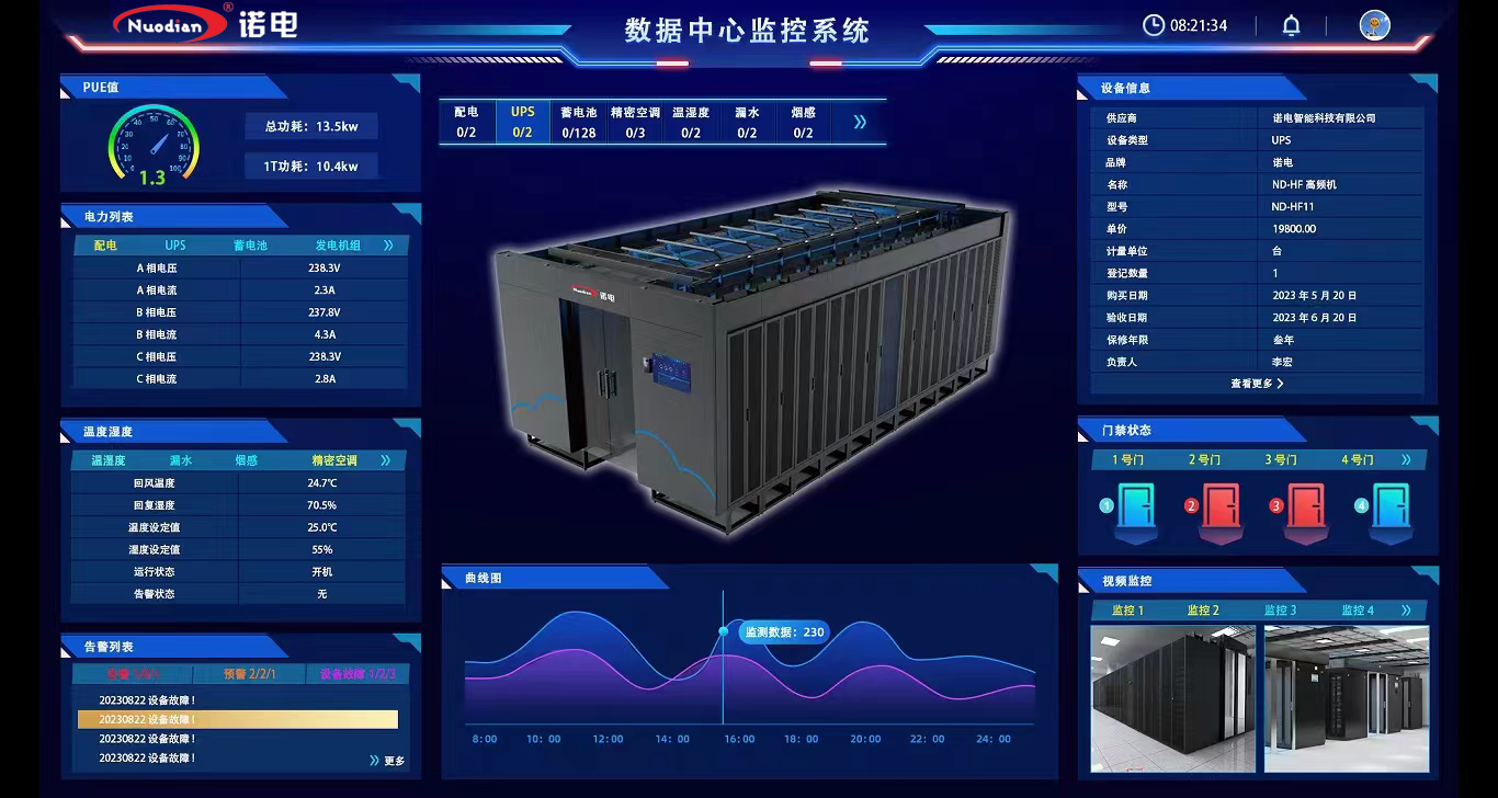 湖北动环监控系统选型:智慧数据中心的全栈解决路径 湖北动环监控系统选型:智慧数据中心的全栈解决路径