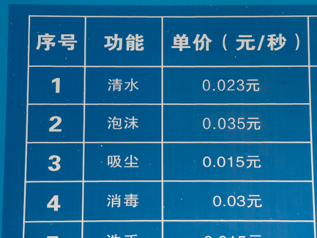 肃州区自助洗车招商,自助洗车