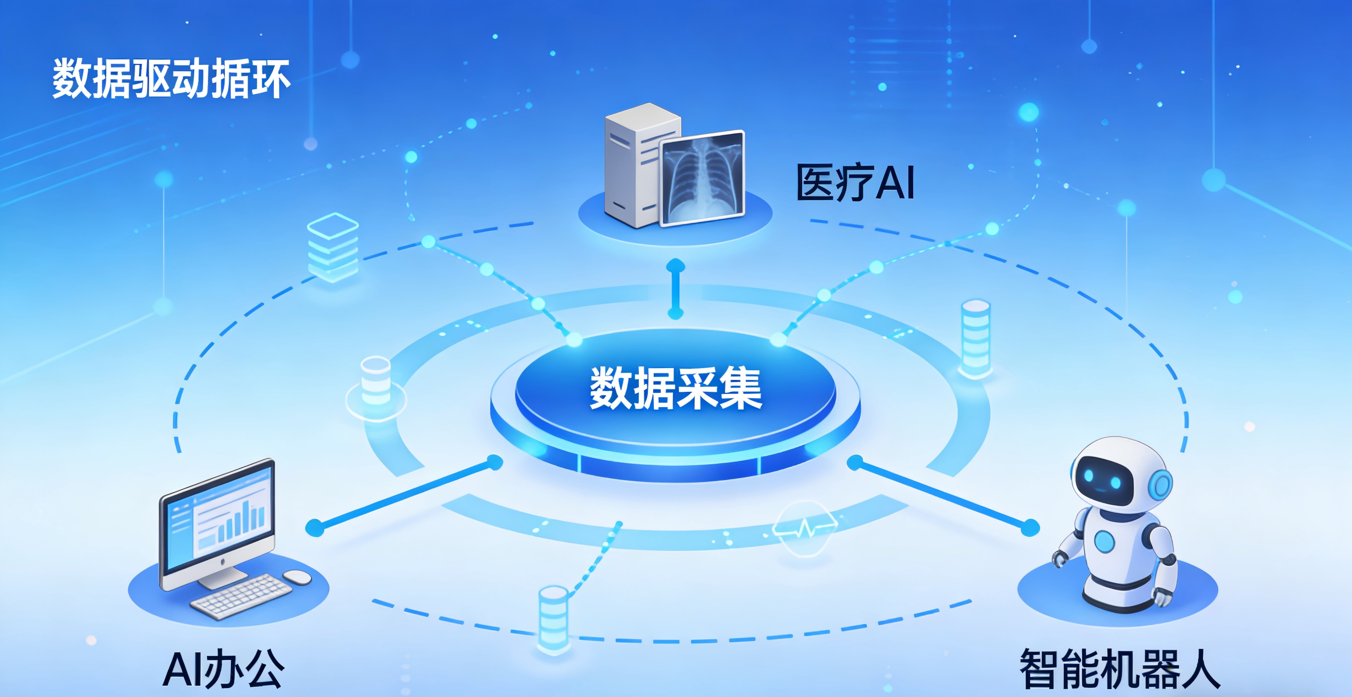 人工智能 人工智能