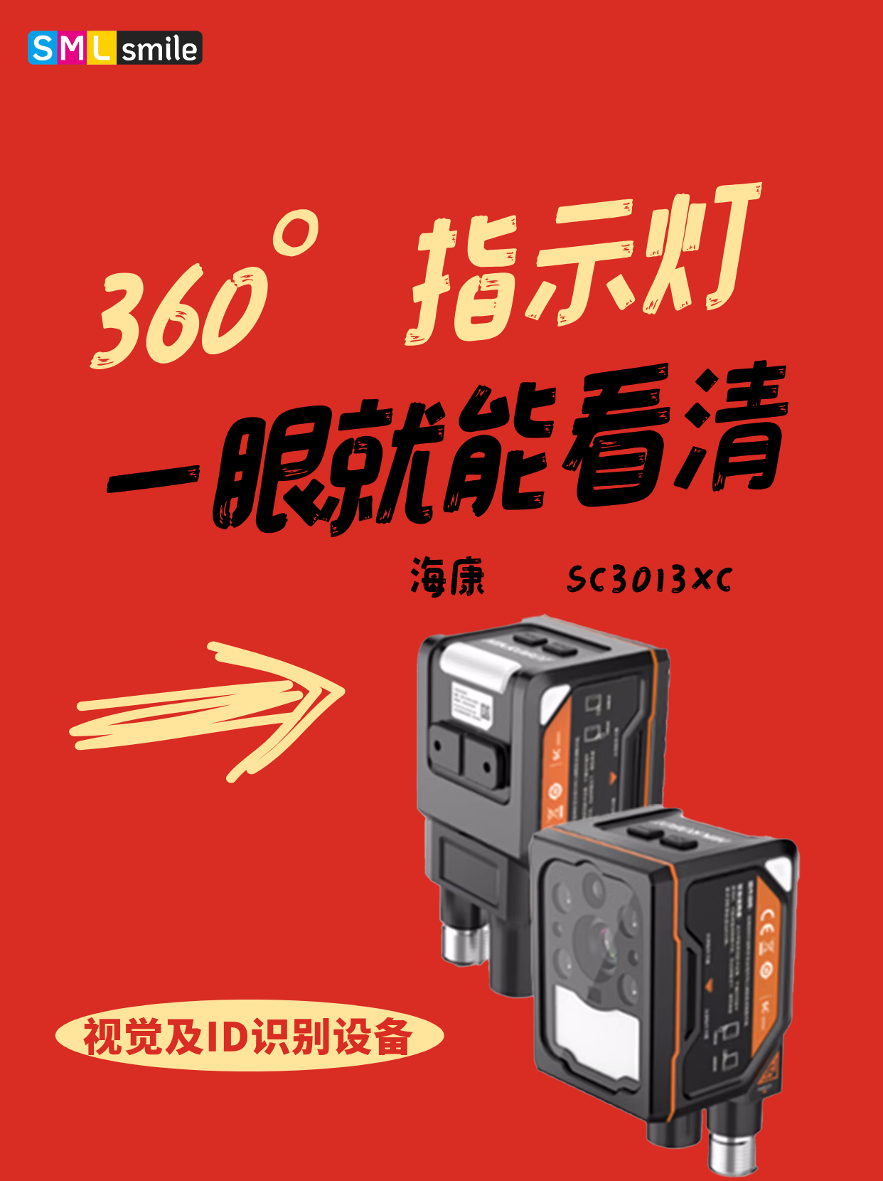 工业视觉检测行业