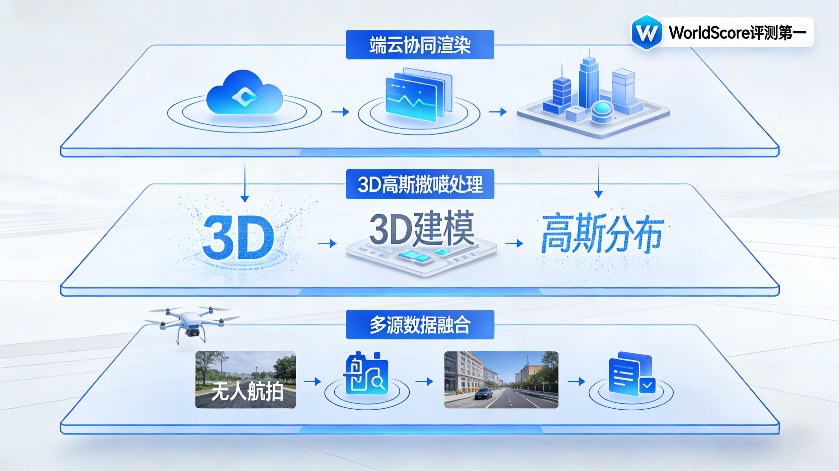 高德地图扫街榜