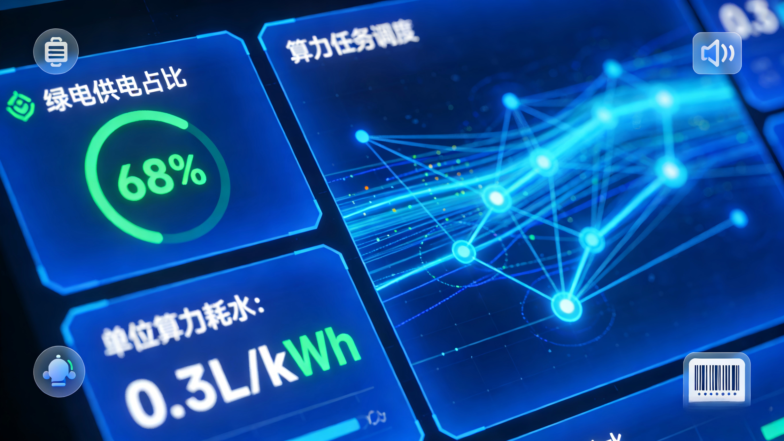 数字化基建可持续发展