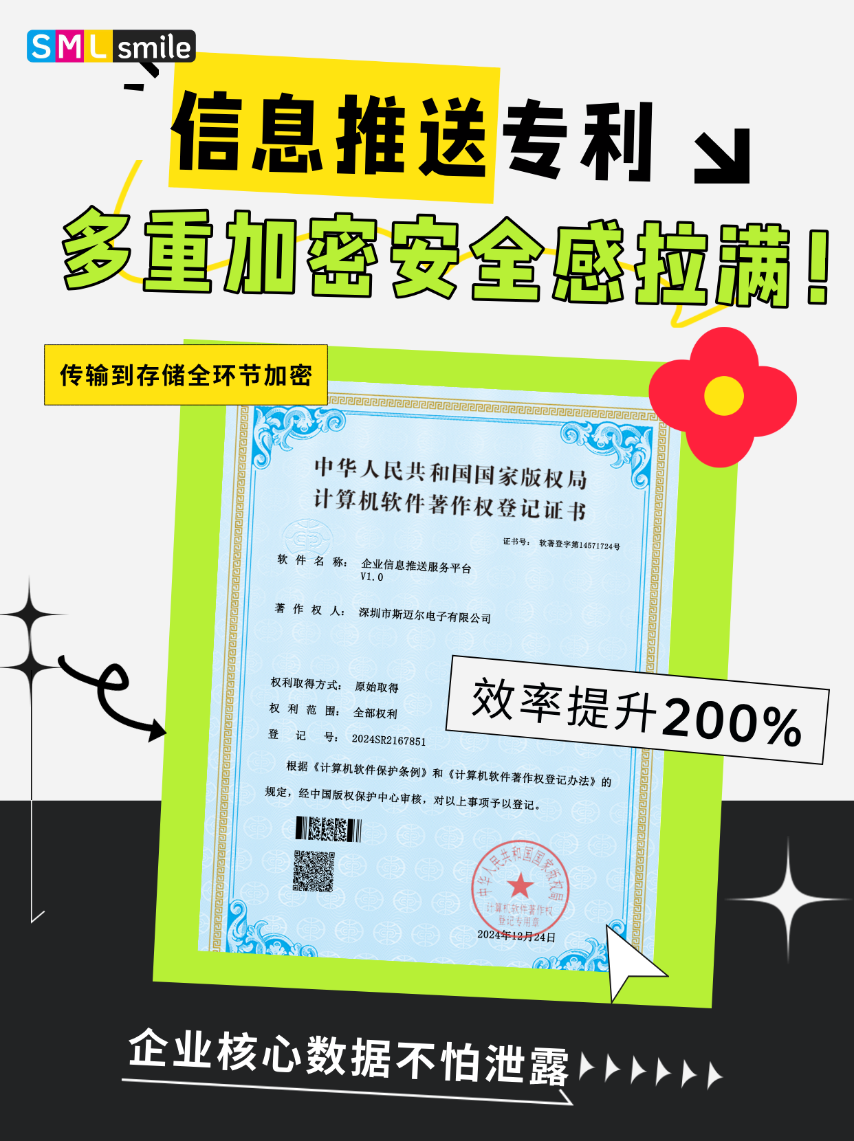斯迈尔信息推送平台专利