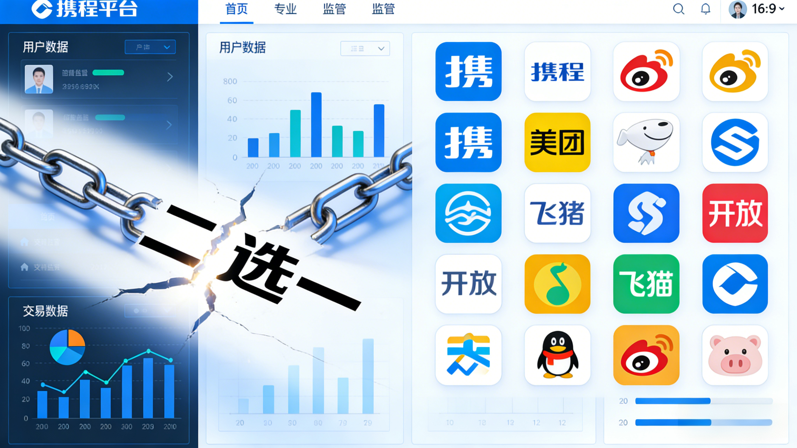 平台经济反内卷