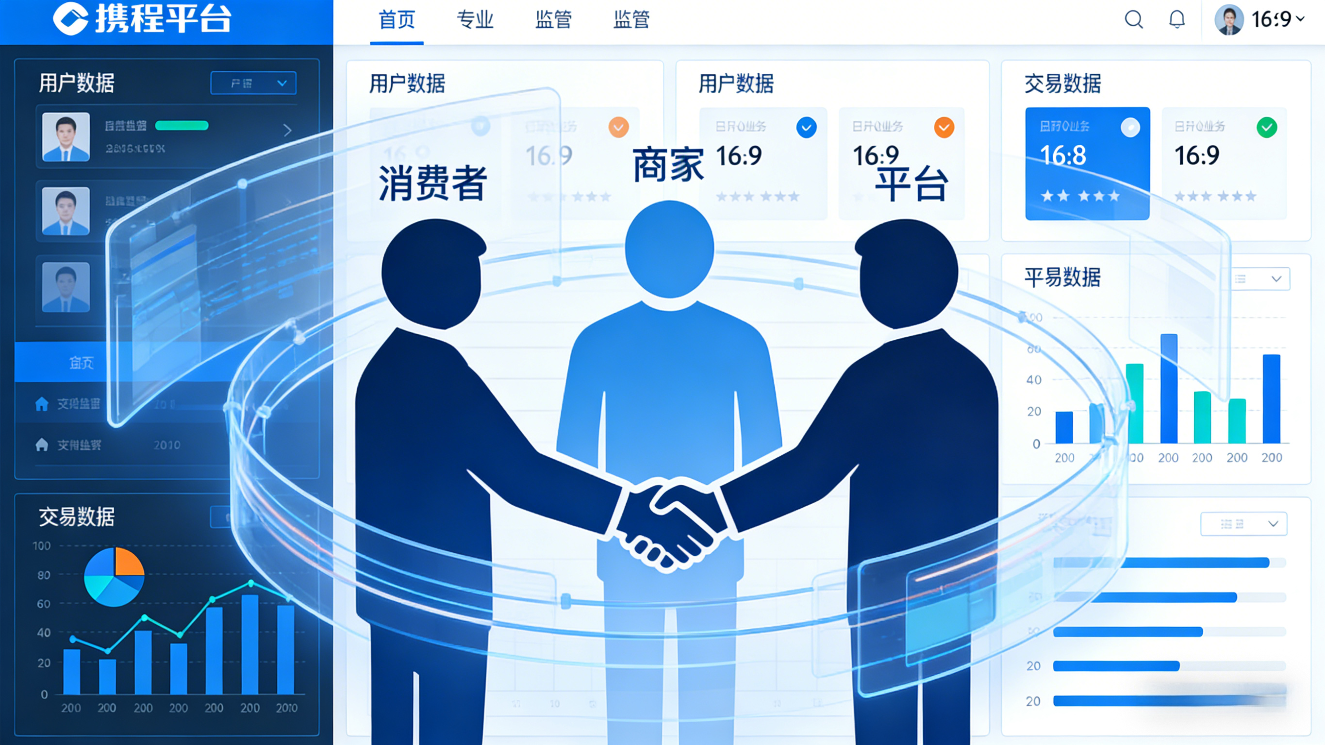 携程反垄断调查