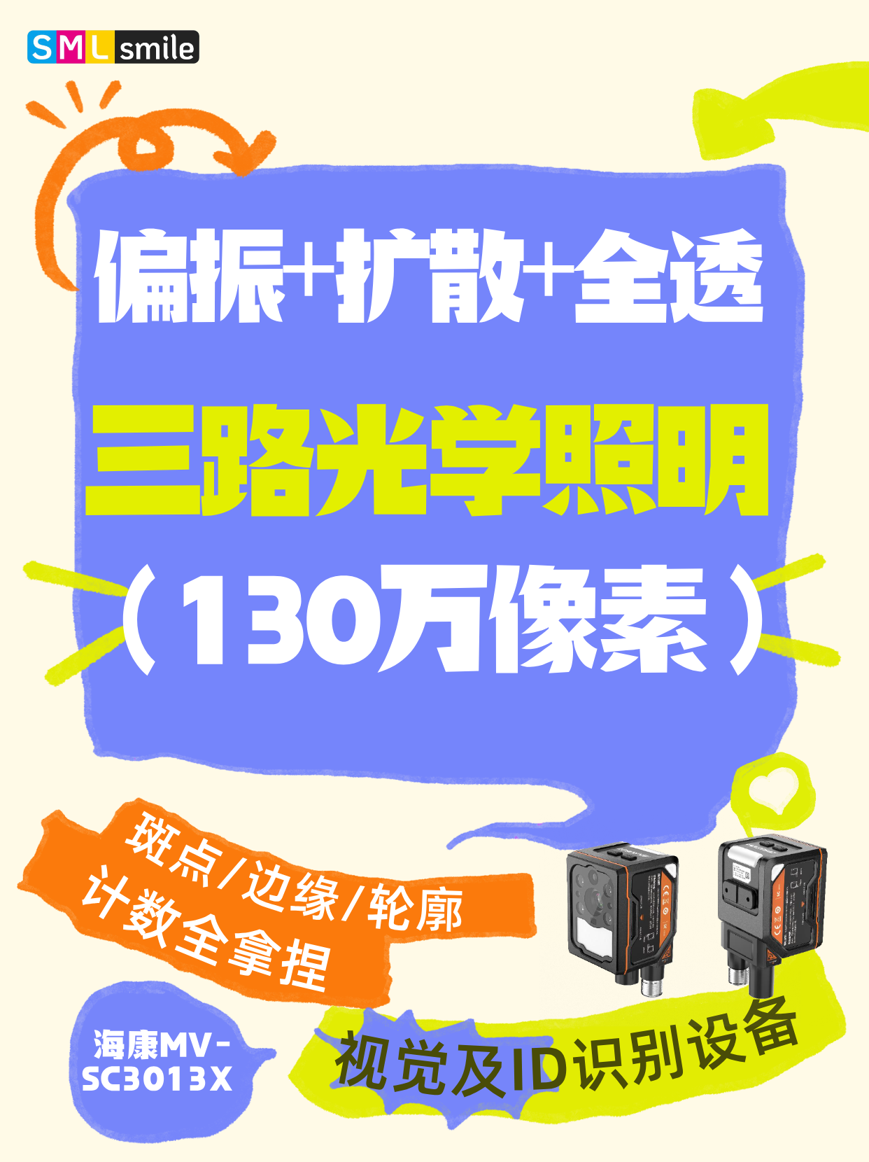 工业视觉传感器