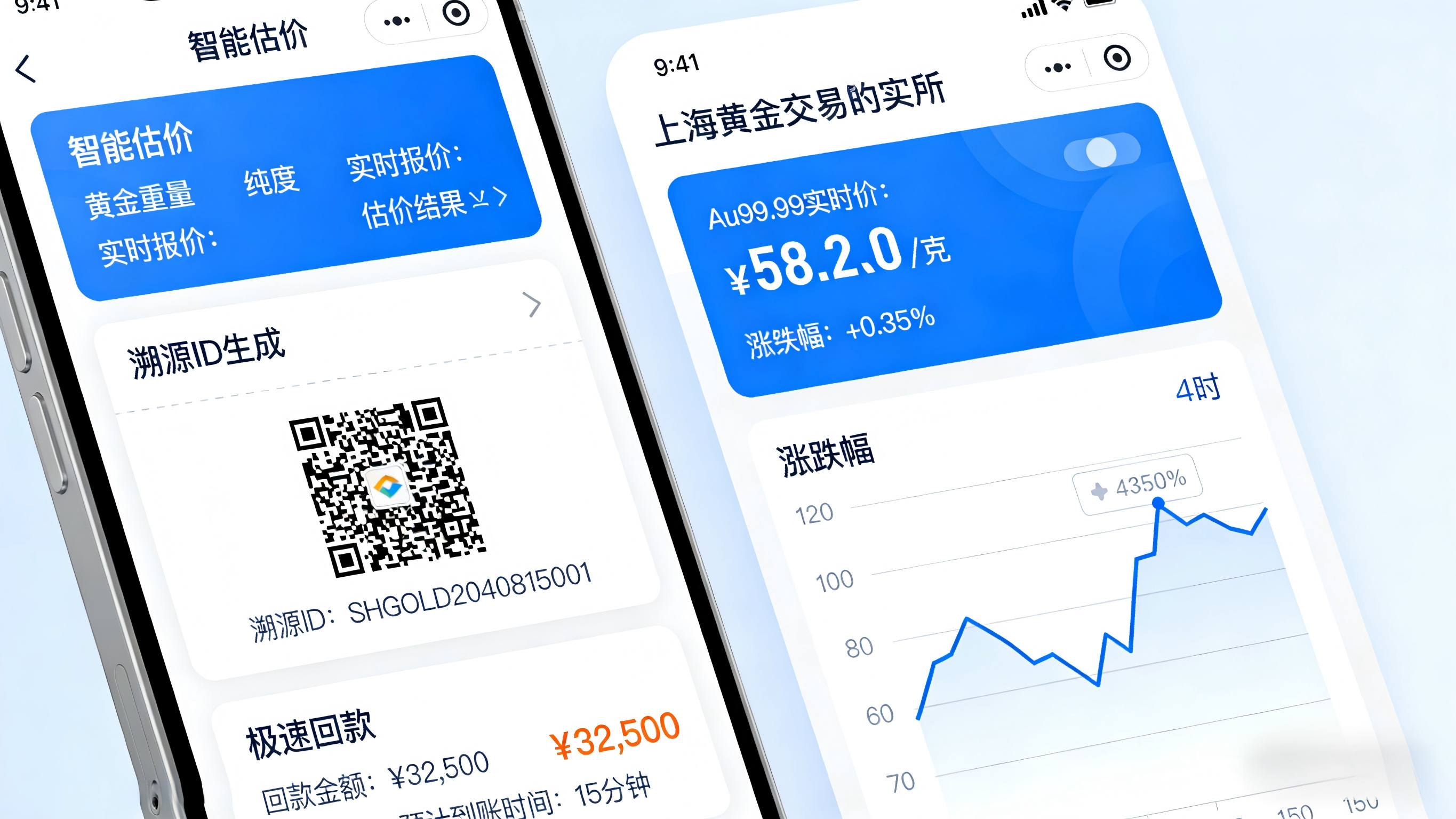 黄金投资实用指南 黄金投资实用指南