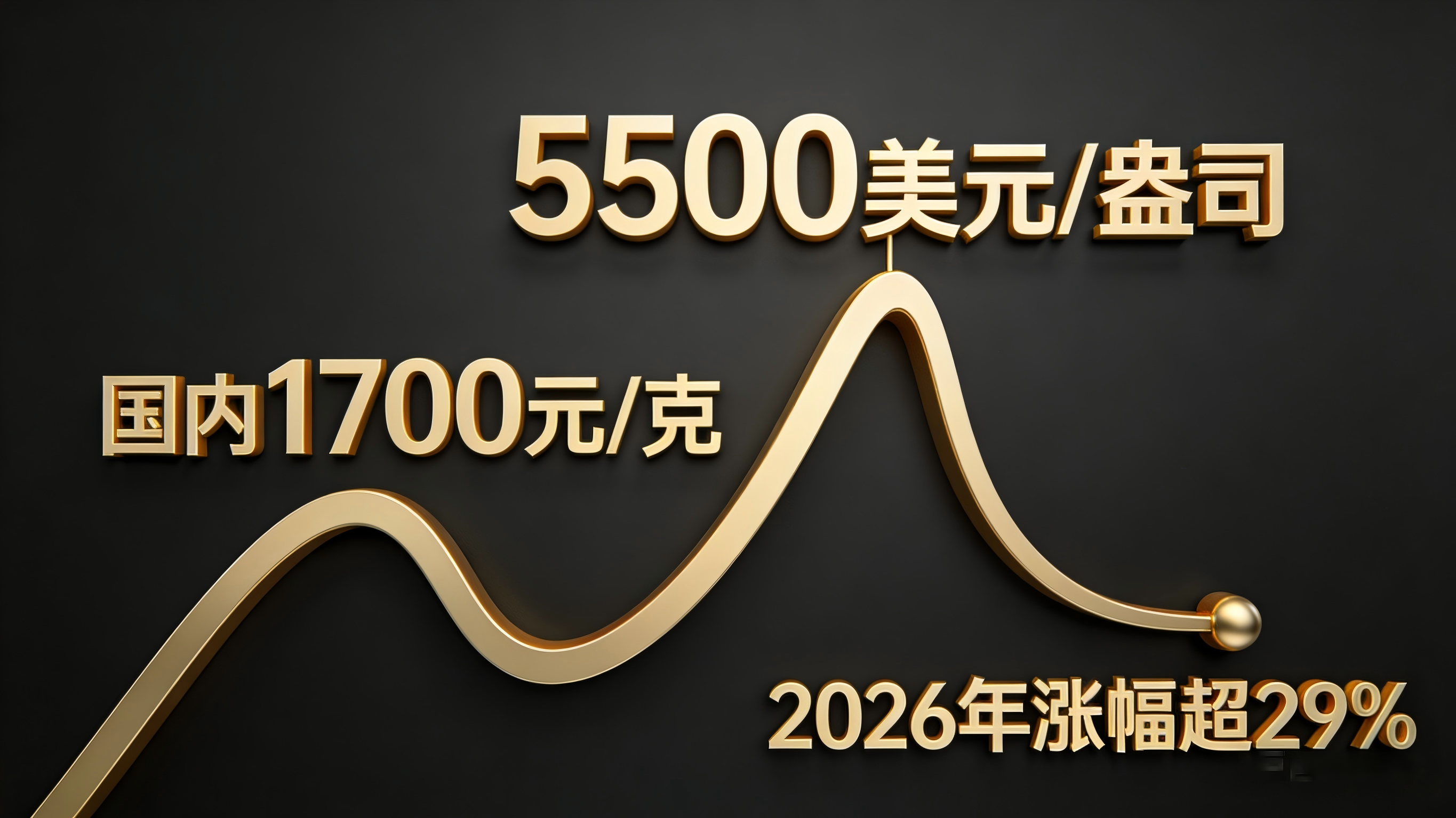 斯迈尔条码 斯迈尔条码