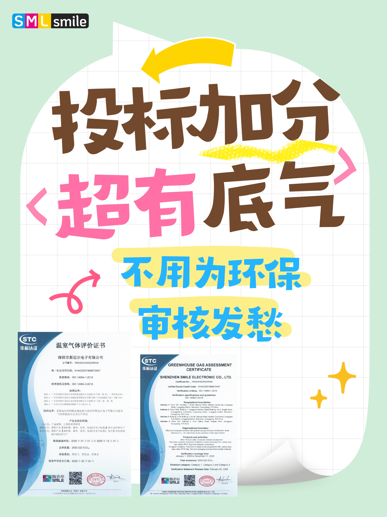 碳排数据不透明