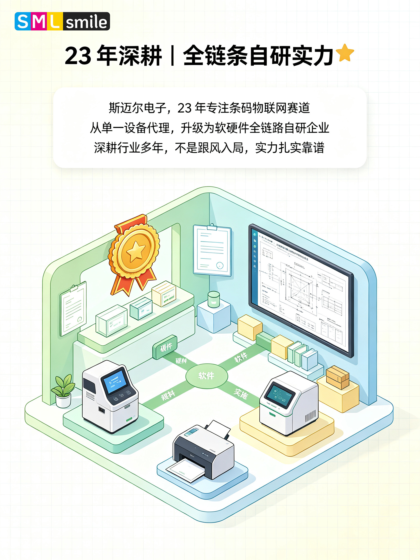 SMILE 斯邁爾