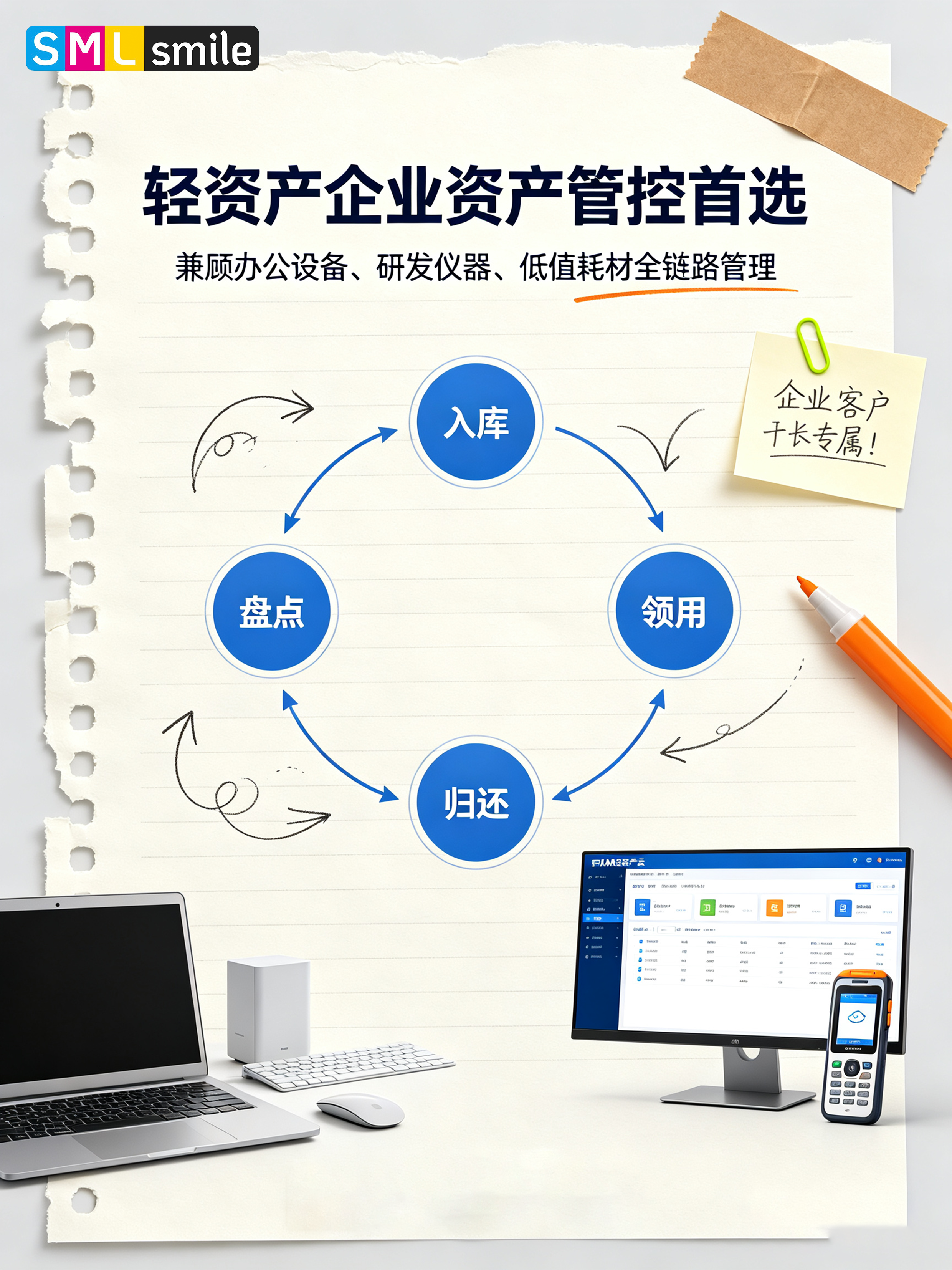SMILE 斯迈尔 SMILE 斯迈尔