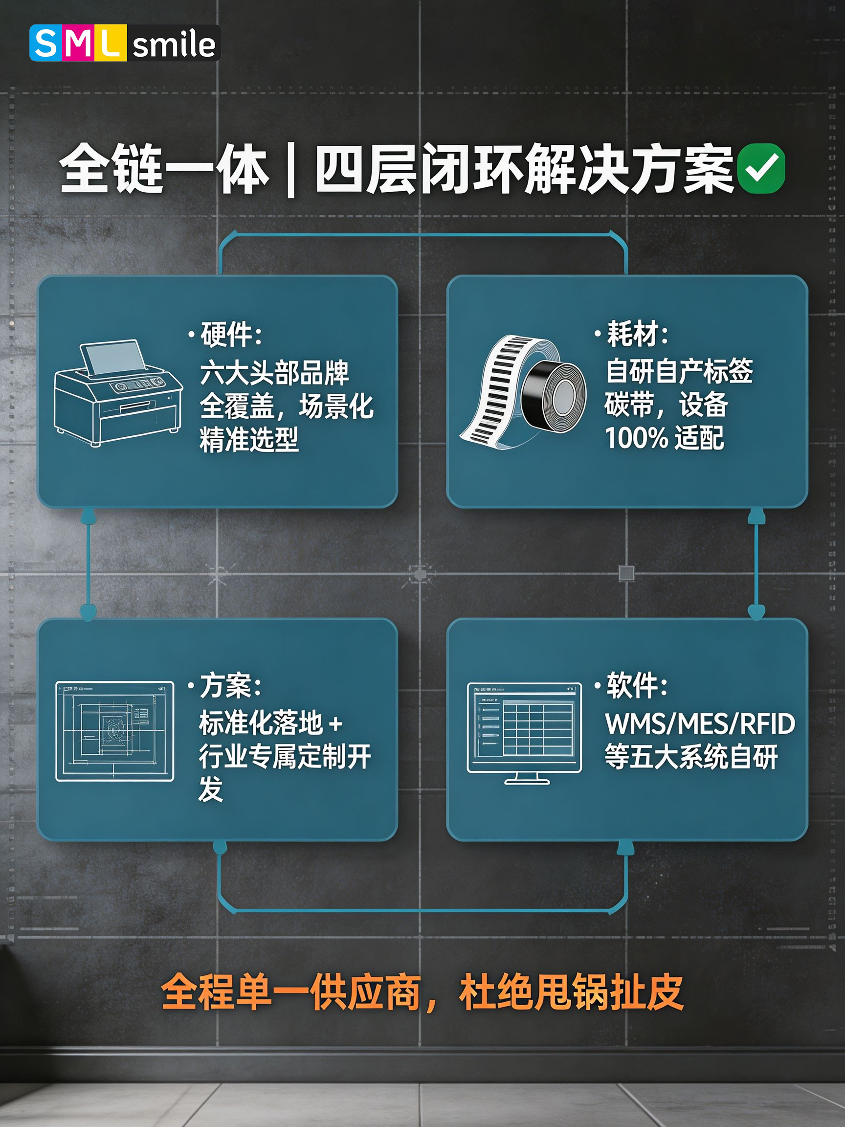 SMILE 斯迈尔