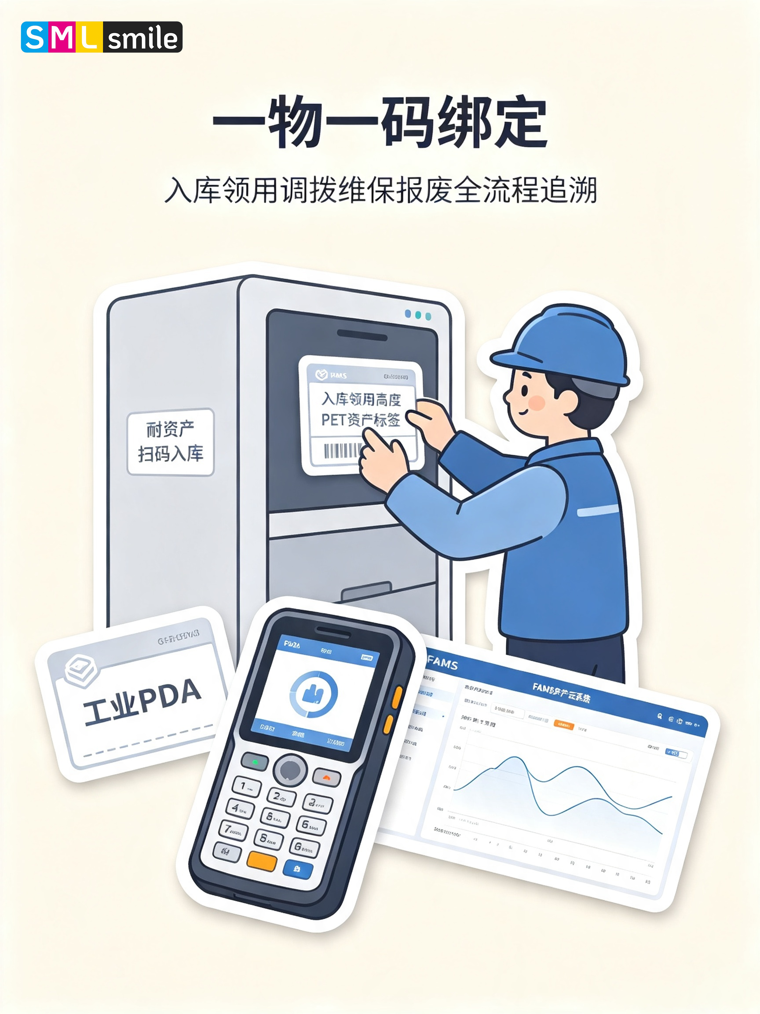SMILE 斯迈尔