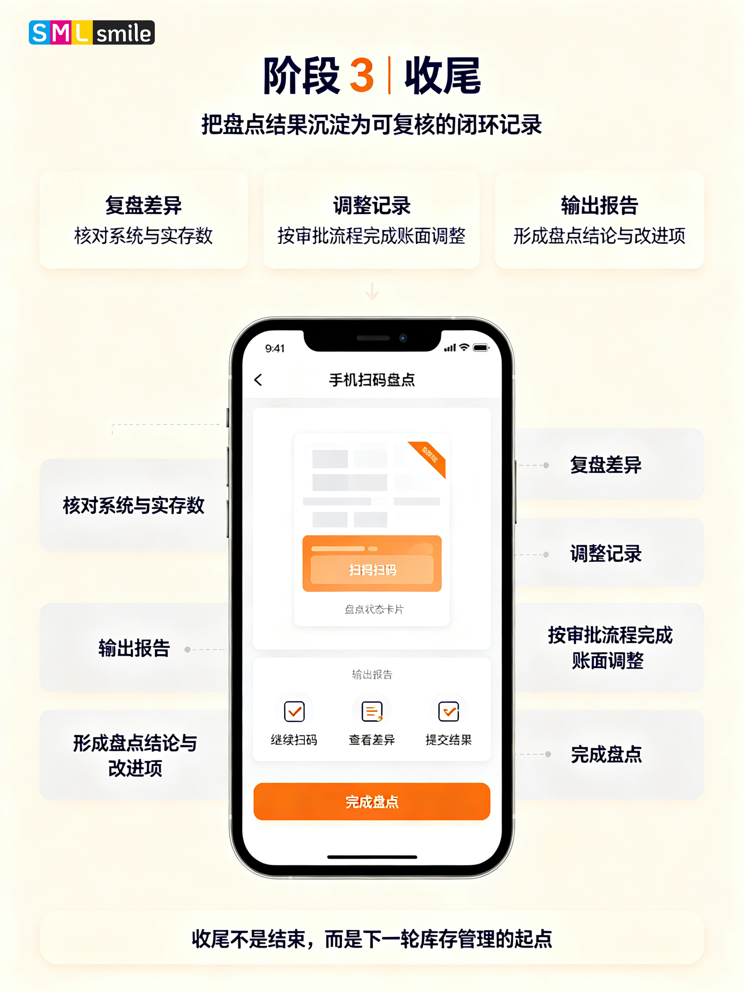 SMILE 斯迈尔
