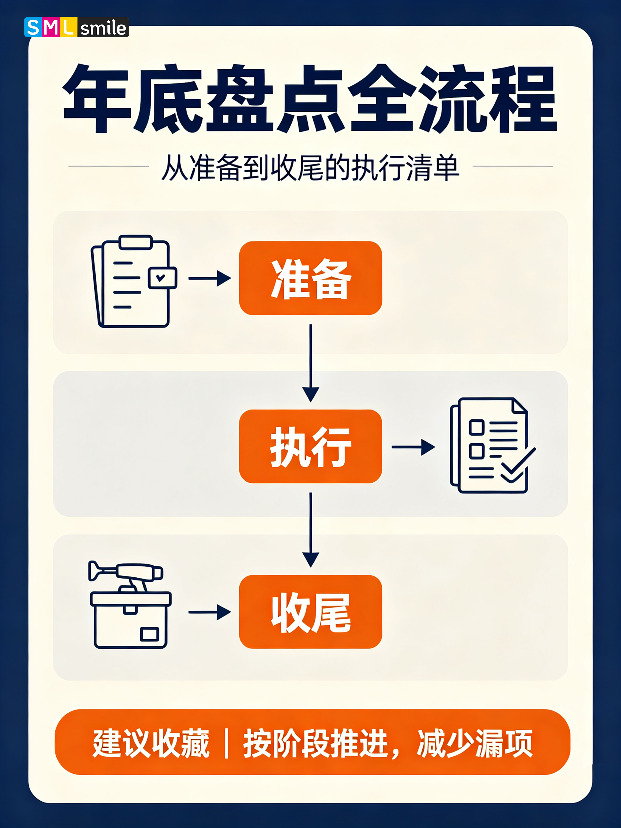 SMILE 斯迈尔