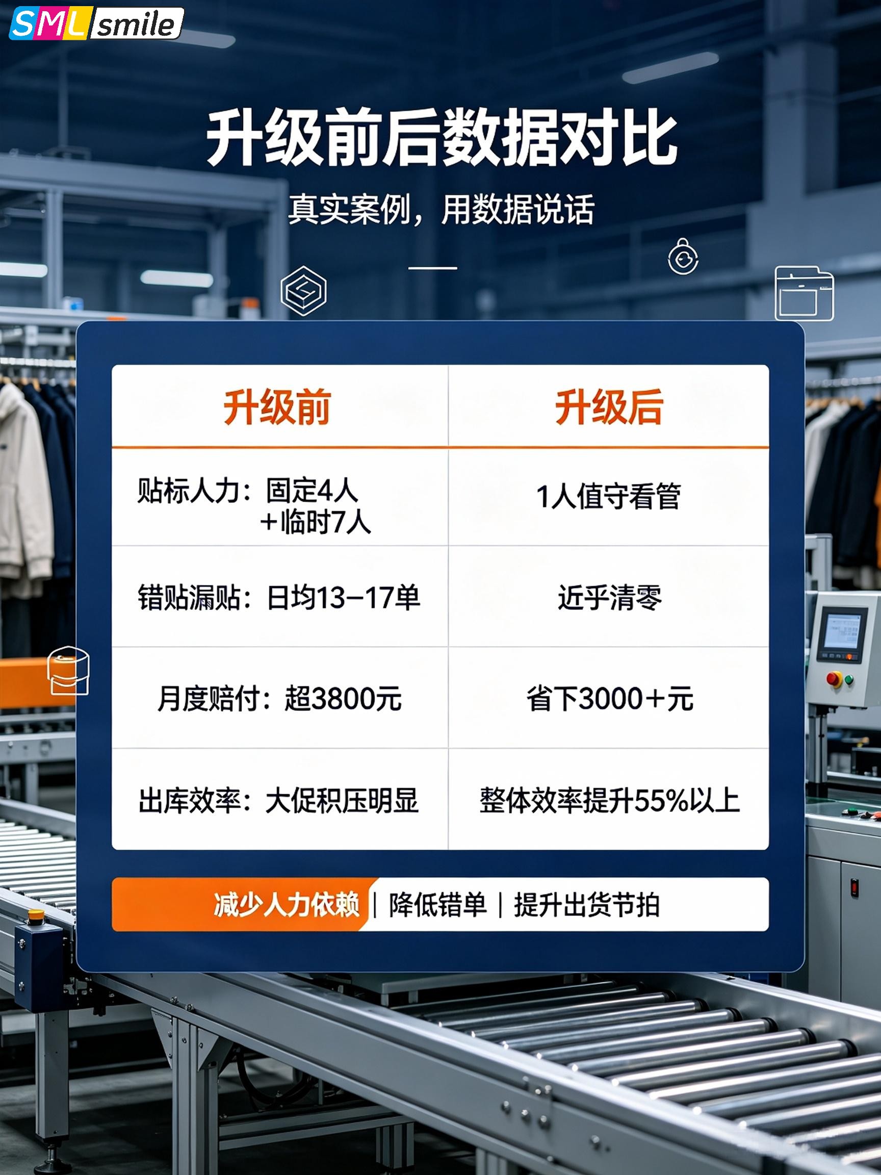 SMILE 斯迈尔