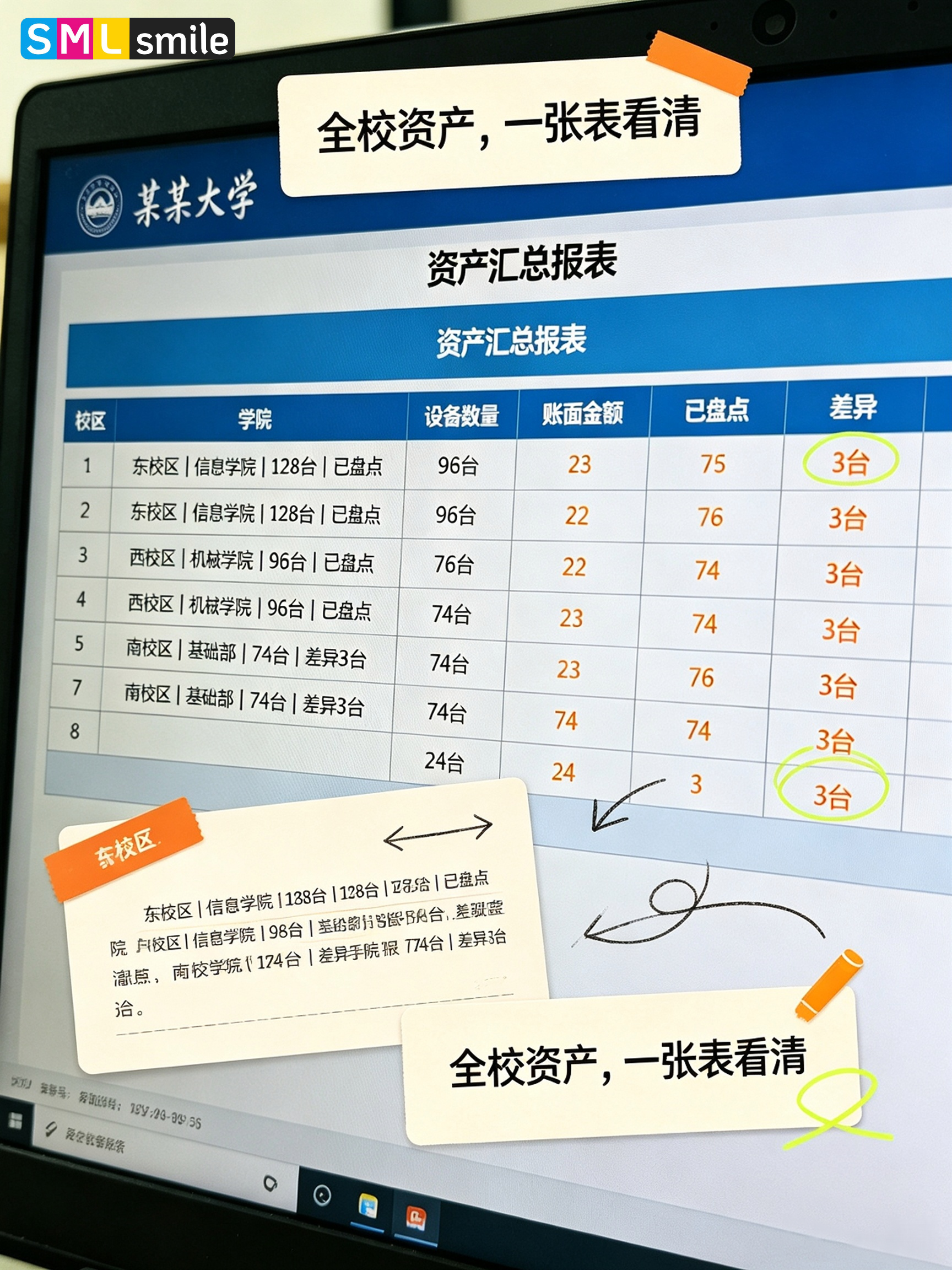 SMILE 斯迈尔