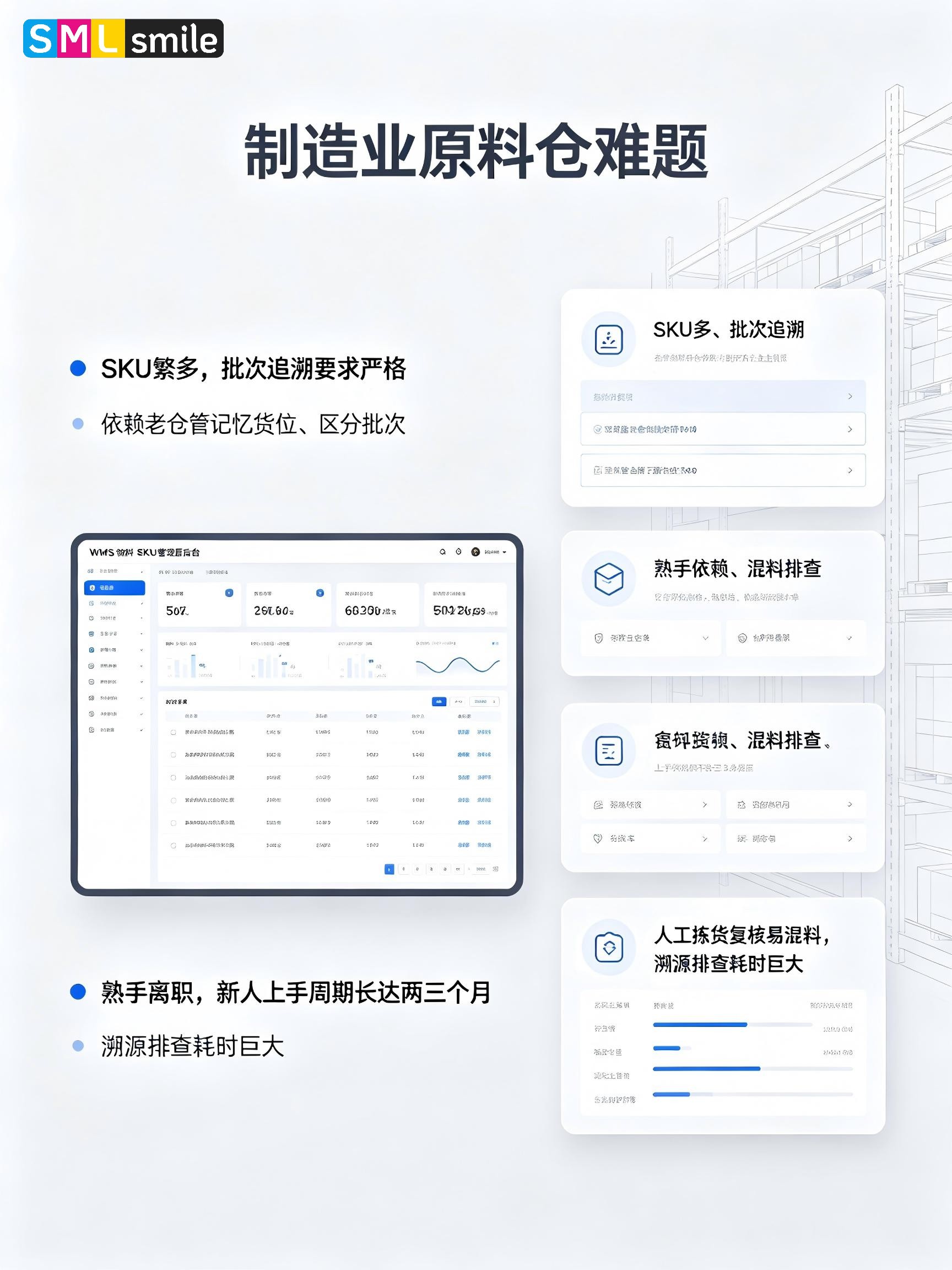 SMILE 斯迈尔
