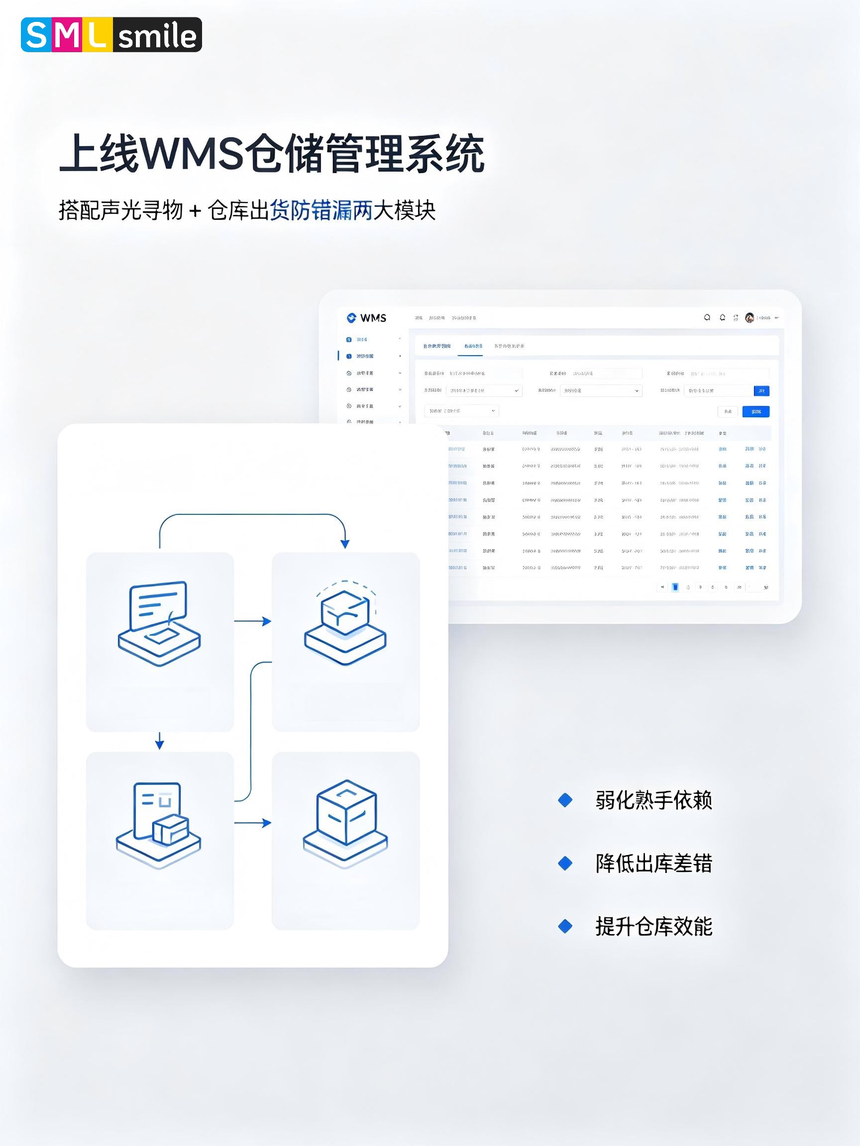 SMILE 斯迈尔