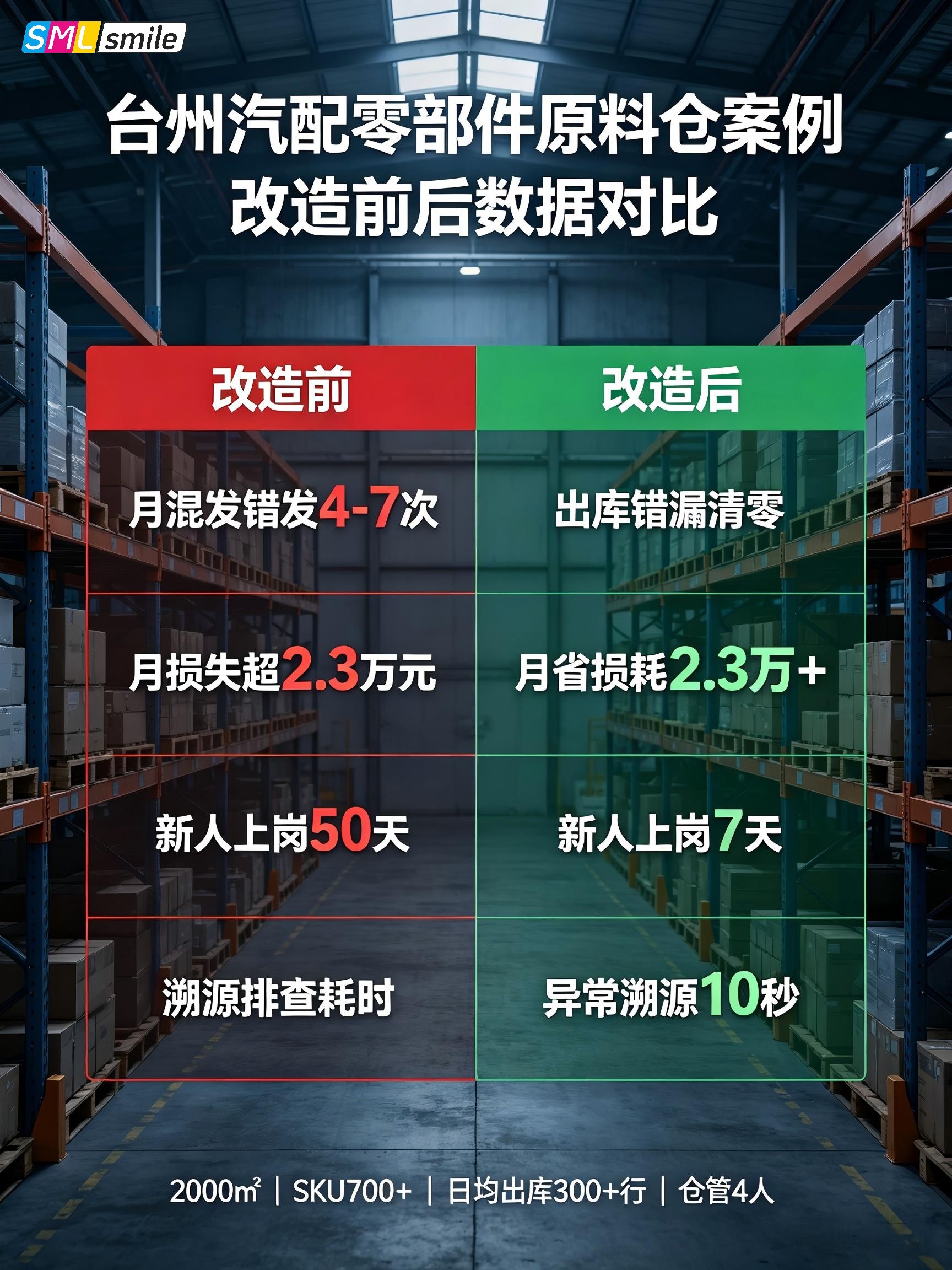 SMILE 斯迈尔