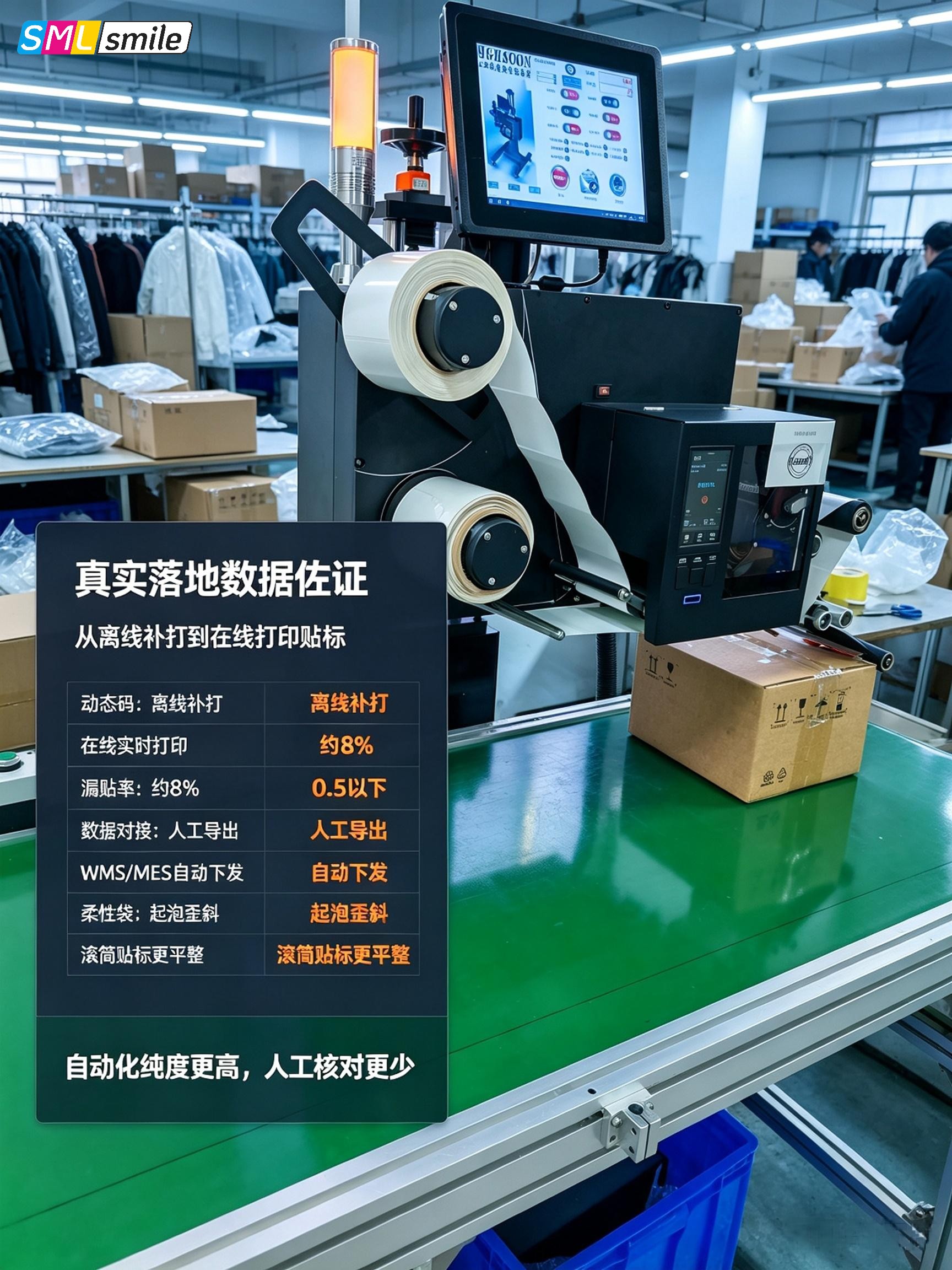 SMILE 斯迈尔