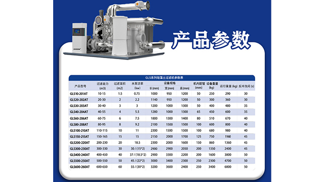 廣州實驗室純水硅藻土過濾器 來電咨詢 廣州市僑毅水處理科技供應