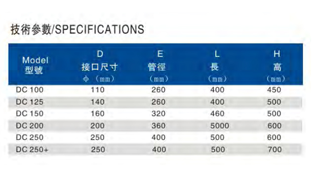 卧式毛发收集器清洁效率高