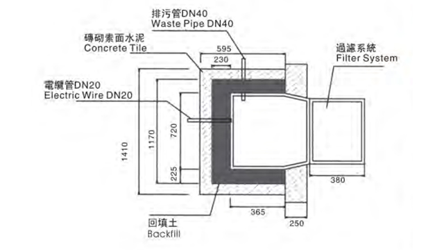 家用智能挂壁式游泳机定制化方案优,挂壁式游泳机