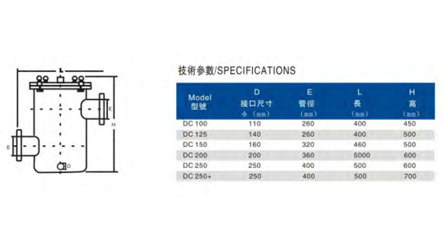 易拆易洗毛发收集器泳池必备件