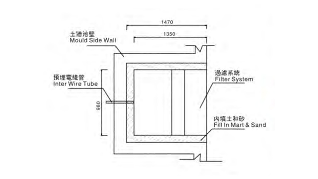 低噪音挂壁式游泳机快速响应需求