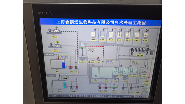 闵行区乡镇污水设施运维费用,污水设施运维