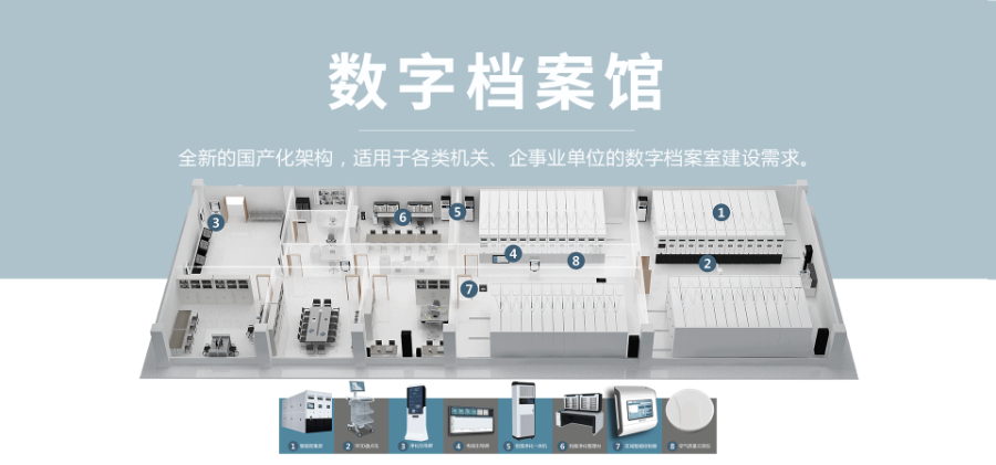 浙江智能化檔案寄存庫(kù)房,檔案寄存