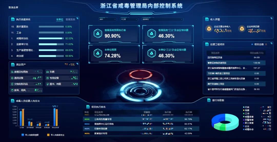 内部在线量持续攀升引关注-初仟社区