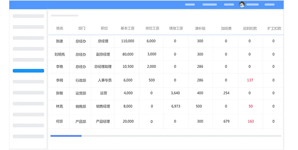 系統(tǒng)頁(yè)面