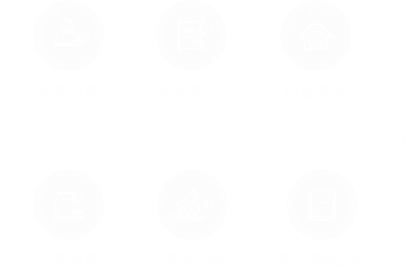 就診流程
