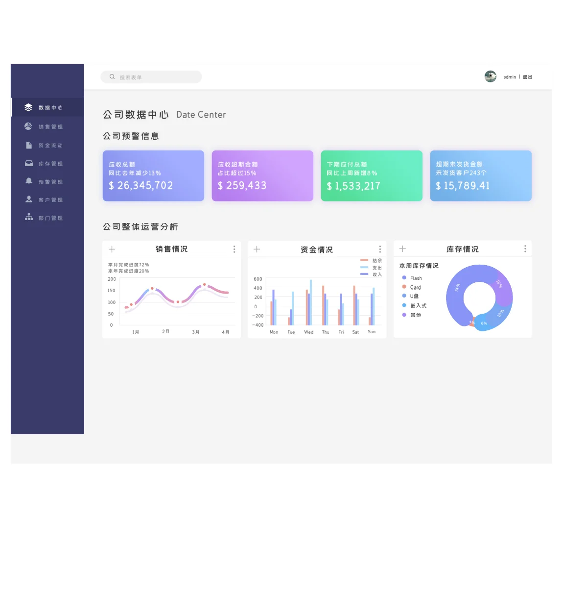 平臺(tái)數(shù)據(jù)中心