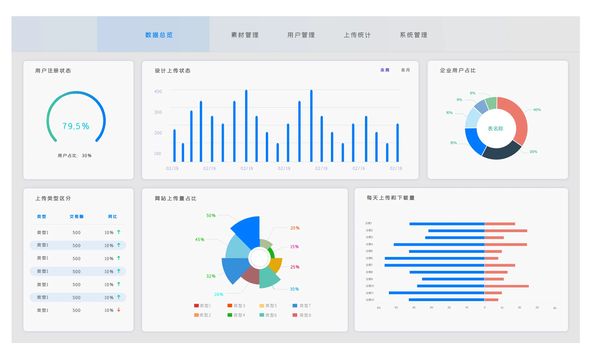 系統(tǒng)頁面