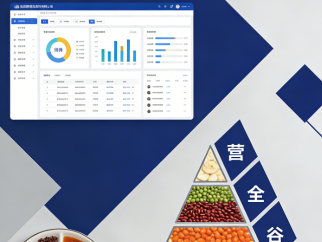 電動(dòng)營(yíng)養(yǎng)系統(tǒng)聯(lián)系方式 山東元數(shù)據(jù)信息科技供應(yīng)