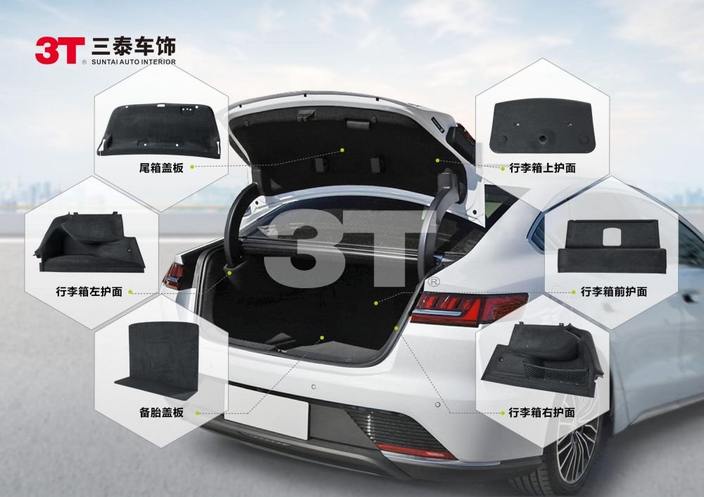 三泰車飾汽車行李箱系統(tǒng)
