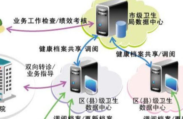 上海節能極芯標控儀-S-10S工廠直銷,極芯標控儀-S-10S