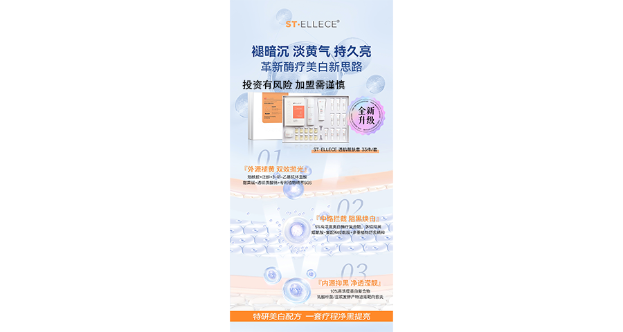 北京保濕零負(fù)護(hù)膚精華液,零負(fù)護(hù)膚