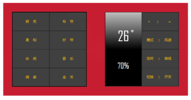 別墅全屋智能定制服務(wù) 信息推薦 成都勱思科技供應(yīng)
