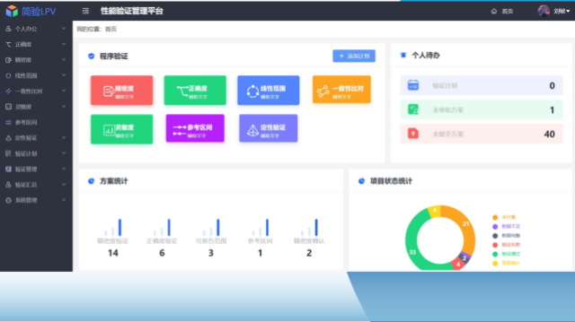 北京POCT質量管理系統,質量管理