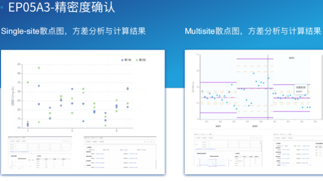 深圳LPE質量管理靠譜的系統