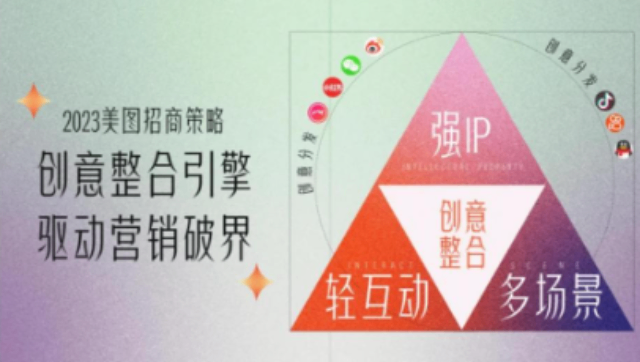 如皋一站式市場營銷策劃哪家好,市場營銷策劃